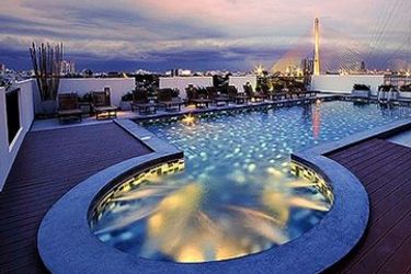 สระว่ายน้ำบนดาดฟ้าชั้น 6 ของ Navalai River Resort วิวแม่น้ำเจ้าพระยา กรุงเทพ
